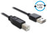 Delock 2m USB 2.0 A - B m/m, 2 m, USB A, USB B, USB 2.0, Male/Male, Black