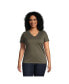 Фото #1 товара Plus Size Relaxed Supima Cotton Short Sleeve V-Neck T-Shirt