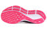 Фото #5 товара Кроссовки Nike Pegasus 35 Blue Pink 942855-406