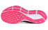 Nike Pegasus 35 Blue Pink 942855-406 Running Shoes