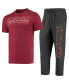 ფოტო #2 პროდუქტის Men's Heathered Charcoal, Maroon Boston College Eagles Meter T-shirt and Pants Sleep Set