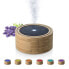 Фото #1 товара Очиститель воздуха Medisana AD 625 Aroma Diffuser