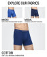 ფოტო #5 პროდუქტის Men's 5-Pack Cotton Classic Boxer Briefs Underwear