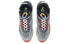 Nike Air Max 2090 The Future is in the Air DD8497-160 Sneakers