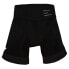 Фото #1 товара SPECIALIZED SBC Foundation shorts