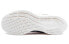 Nike Pegasus 36 PRM BQ5403-400 Premium Running Shoes