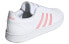 Фото #4 товара Кроссовки Adidas neo GRAND COURT EG4055