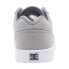 Кроссовки DC Shoes Tonik Tx Se Trainers