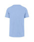 ფოტო #2 პროდუქტის Men's Carolina Blue North Carolina Tar Heels Double Header Franklin T-Shirt