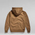 Фото #4 товара Толстовка G-Star Premium Core 2.1 full zip sweatshirt