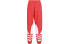 Adidas Originals Big Trefoil Track Pants Men Black Logo FM9898