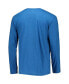 ფოტო #5 პროდუქტის Men's Black, Blue Dallas Mavericks Long Sleeve T-shirt and Pants Sleep Set