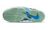 Фото #7 товара Кроссовки Nike Foamposite One "Black Multi" GS DH6490-001