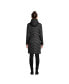 ფოტო #2 პროდუქტის Women's Tall Ultralight Packable Down Coat