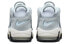 Фото #6 товара Кроссовки Nike Air More Uptempo Vintage Basketball Shoes DZ4516-100