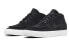 Nike SB Stefan Janoski Mid Crafted Sneakers