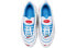 Фото #4 товара Кроссовки Nike Air Max 97 "Cherry" Бело-сине-красные