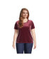 Women's Plus Size Short Sleeve Velvet Crew Neck Top