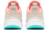 Nike RYZ 365 BQ4153-600 Sneakers