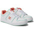 Фото #5 товара DC Shoes Manteca 4 Se ADYS100767 trainers