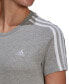 Фото #3 товара Майка Adidas Essentials Stripe