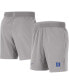 Фото #2 товара Men's Gray Duke Blue Devils Player Performance Shorts