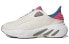 Adidas Originals Adifom Sltn HP6488 Sneakers