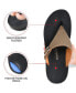 ფოტო #2 პროდუქტის Shale Women's Comfortable Arch Support Sandal