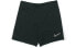 Nike DRI-FIT Academy Shorts AJ9995-010