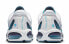 Nike Air Max Tailwind 4 AQ2567-101 Running Shoes