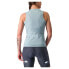 Фото #2 товара CASTELLI Anima 4 Sleeveless Jersey