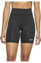 W Nk Fast Short 7ın Kadın Tayt Cj2373-010