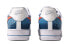 Фото #5 товара Кроссовки Nike Air Force White Blue Gradient