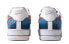 Кроссовки Nike Air Force White Blue Gradient 38 - фото #5