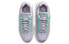 Nike Air Max 95 Easter CZ1642-500 Sneakers
