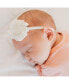 Infant-Toddler Silk Flower Skinny Headband for Girls