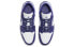 Кроссовки Jordan Air Jordan 1 Low Covered In Purple Tones 553558-515