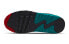 Фото #6 товара Nike Air Max 90 "Backwards Cap"(GS) 缝合 减震耐磨防滑 低帮跑步鞋 白黑绿 / Кроссовки Nike Air Max 90 "Backwards Cap"(GS) DJ5194-100