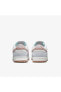 Dunk Low Fossil Rose (dh7577-001) Store List - Sneaker