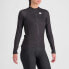 Фото #3 товара Sportful Matchy Thermal Long Sleeve Jersey