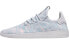 Pharrell Williams x Adidas Originals Tennis Hu Light Blue BY2671 Sneakers