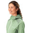 VAUDE Neyland Wind jacket