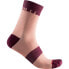 Фото #1 товара CASTELLI Velocissima 12 socks
