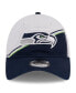 Фото #3 товара Men's White, College Navy Seattle Seahawks 2023 Sideline 9TWENTY Adjustable Hat