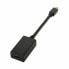 Фото #1 товара Адаптер Mini DisplayPort — HDMI NANOCABLE 10.16.0102 15 cm