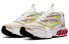 Фото #3 товара Обувь спортивная Nike Zoom Air Fire CW3876-106