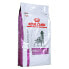 Фураж Royal Canin Mobility Для взрослых 7 kg