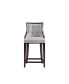 Фото #20 товара Fifth Ave Counter Stool