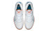 Кроссовки Nike Court Tech Challenge 20 "Clay Blue" BQ0234-101