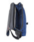 Фото #6 товара Сумка Manhattan Portage Small DJ Bag